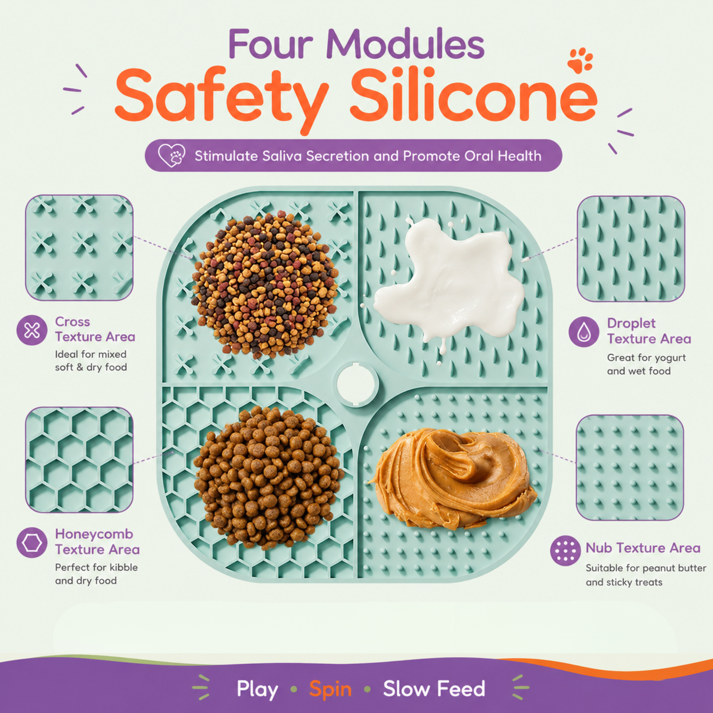 Infographic showcasing the Woopsi Twirl Bowl 4-module safety silicone licking mat, detailing the four distinct texture zones with food examples.