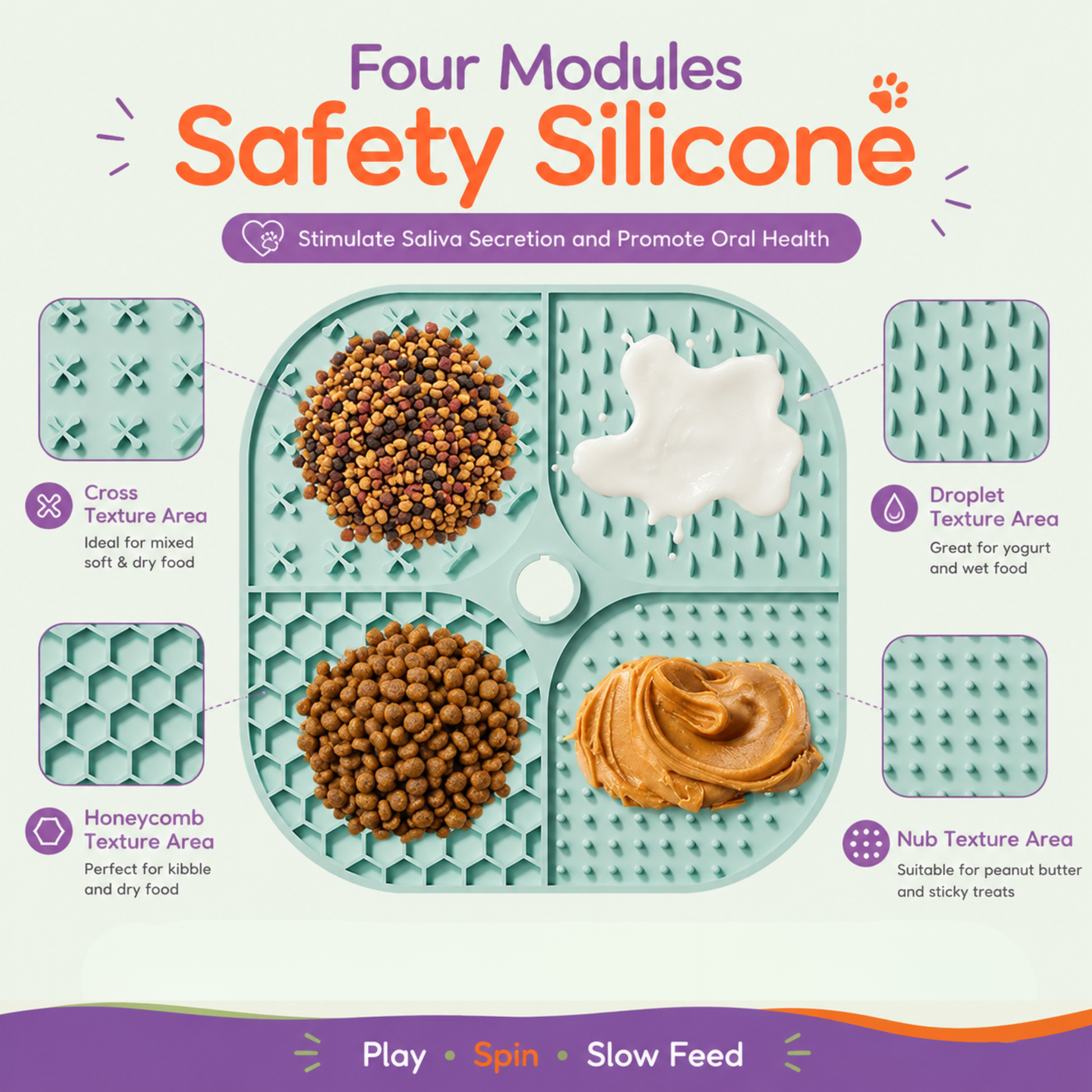 Infographic showcasing the Woopsi Twirl Bowl 4-module safety silicone licking mat, detailing the four distinct texture zones with food examples.