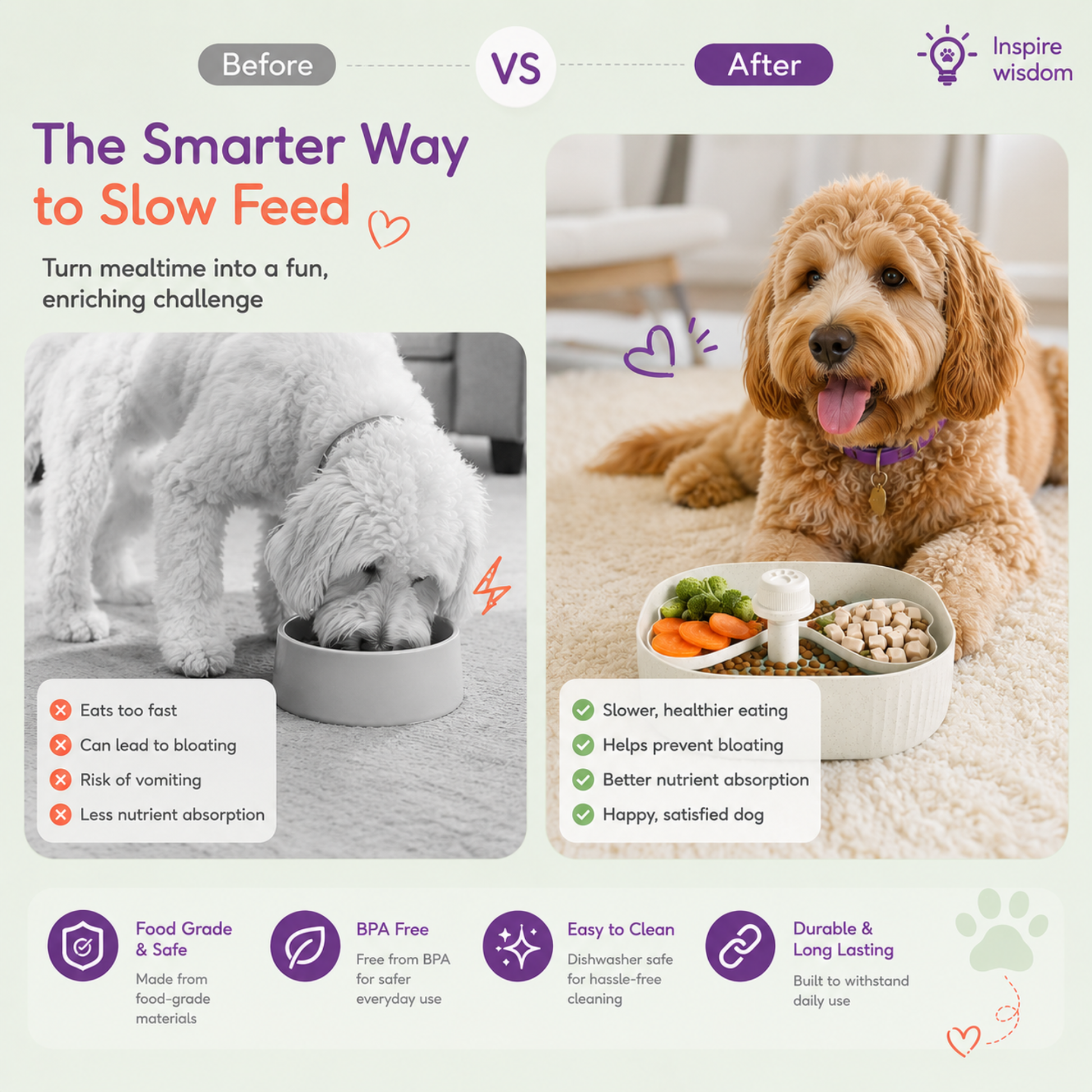 Before and after comparison infographic showing a dog eating too fast from a standard bowl versus a happy dog enjoying the Woopsi Twirl Bowl slow feeder.