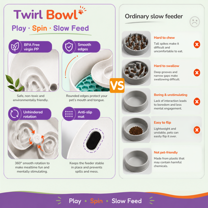Comparison infographic highlighting the advantages of Woopsi Twirl Bowl, such as smooth edges and anti-slip base, versus ordinary dog slow feeders.