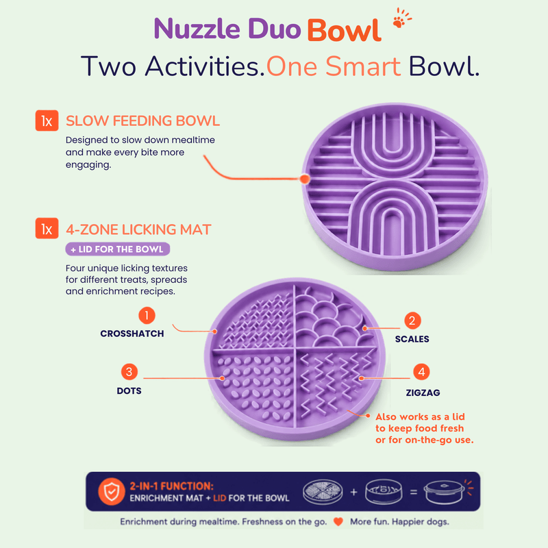 Infographic showcasing the Woopsi Nuzzle Duo Bowl featuring its slow feeding bowl and 4-zone licking mat lid with four unique textures.